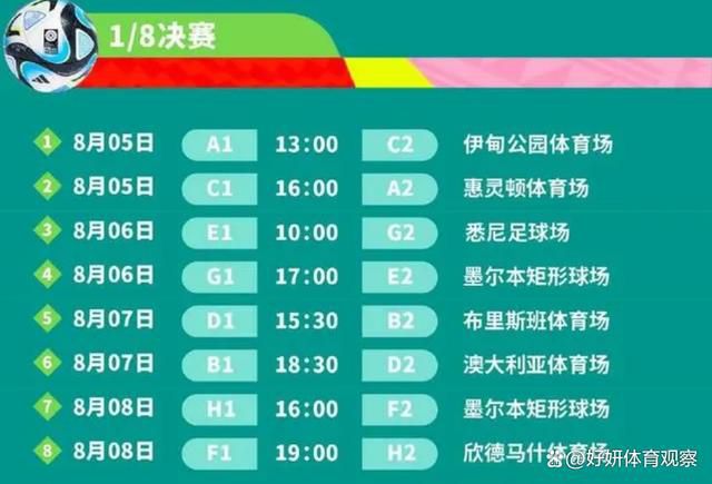 68影院